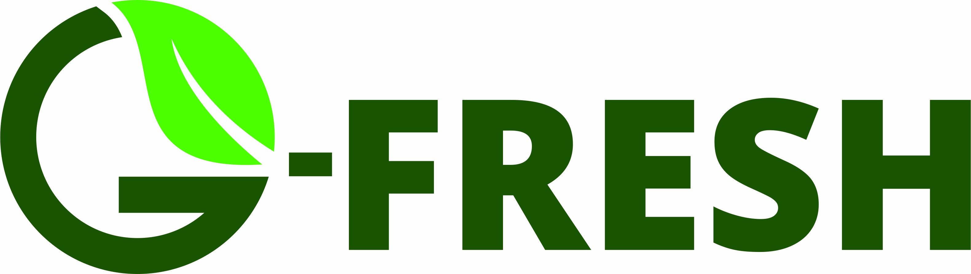 G-Fresh Mart (Fastest Growing Super Market Franchise Opportunity)